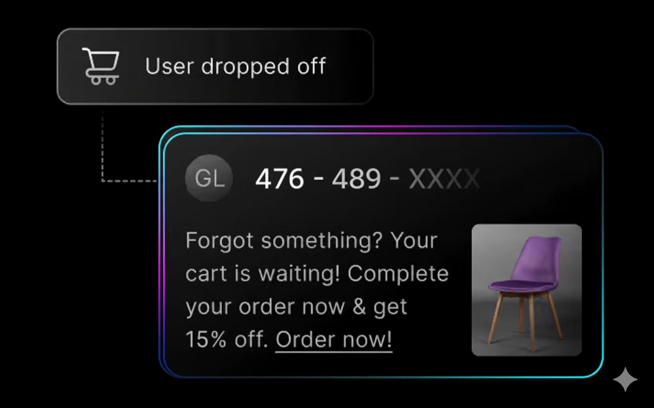 Abandoned Cart Mockup
